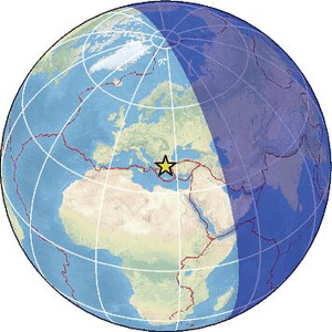 Global view