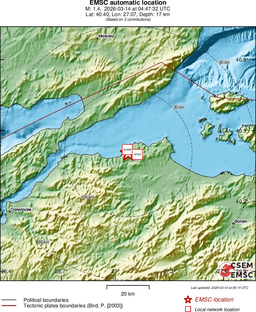 Earthquake data