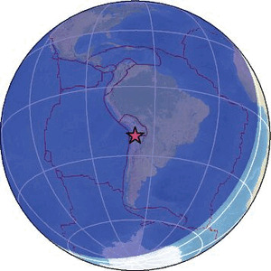 Global view