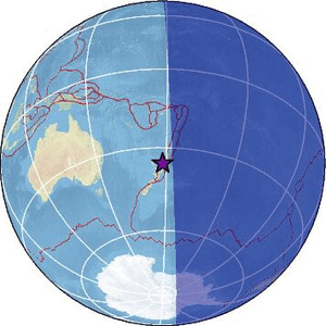 Global view