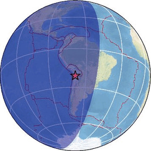 Global view