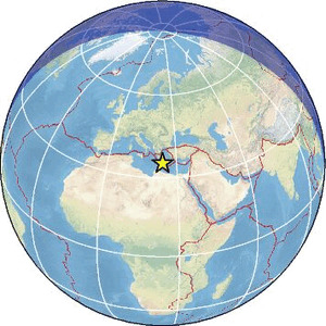 Global view