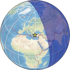 Global view