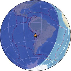 Global view