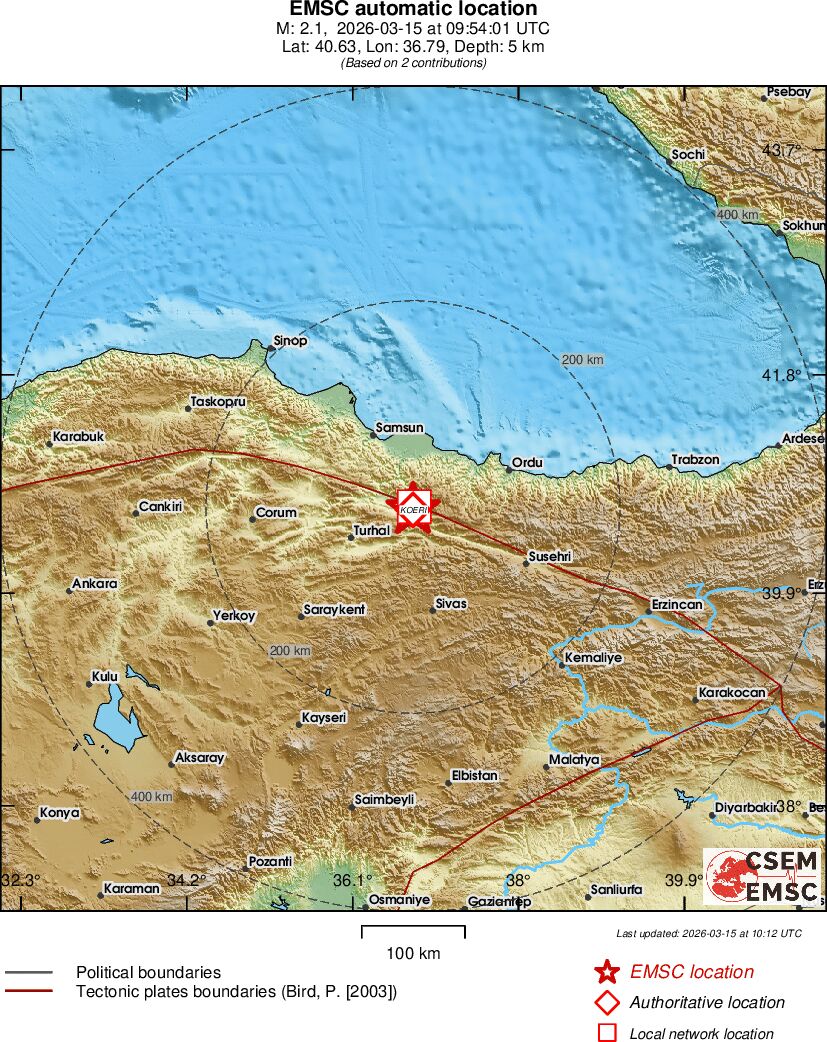 Earthquake data