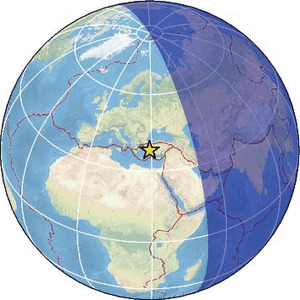 Global view