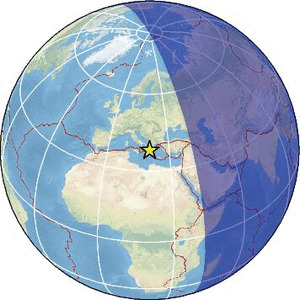 Global view
