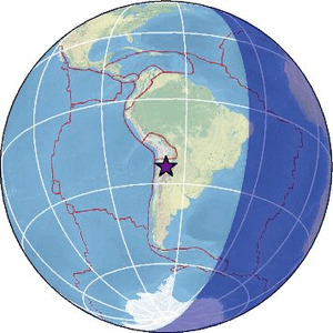 Global view