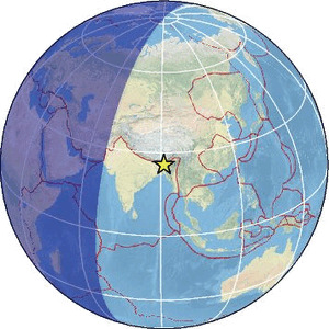Global view