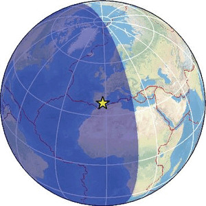 Global view