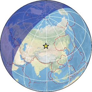Global view