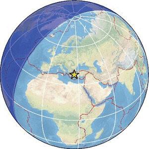 Global view