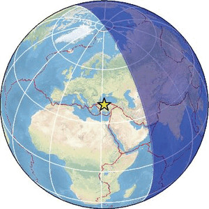 Global view