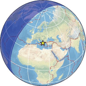 Global view