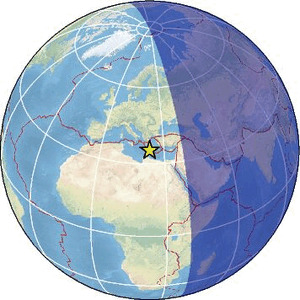 Global view