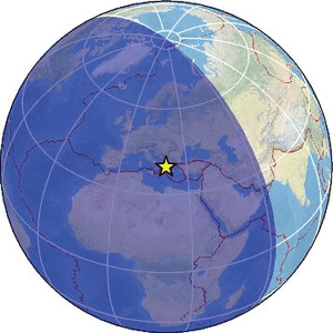 Global view