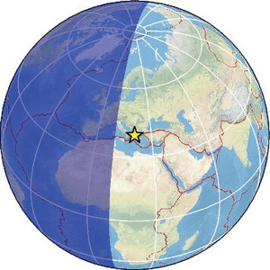 Global view
