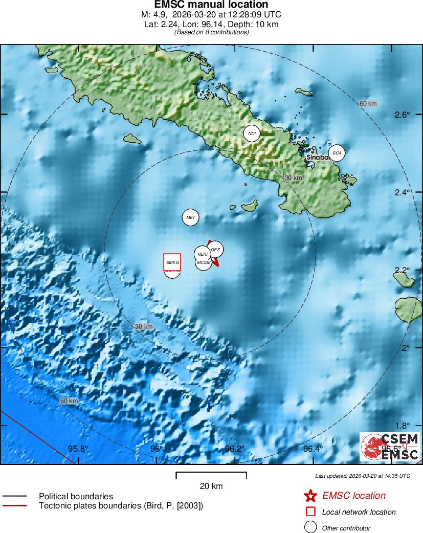 Earthquake data