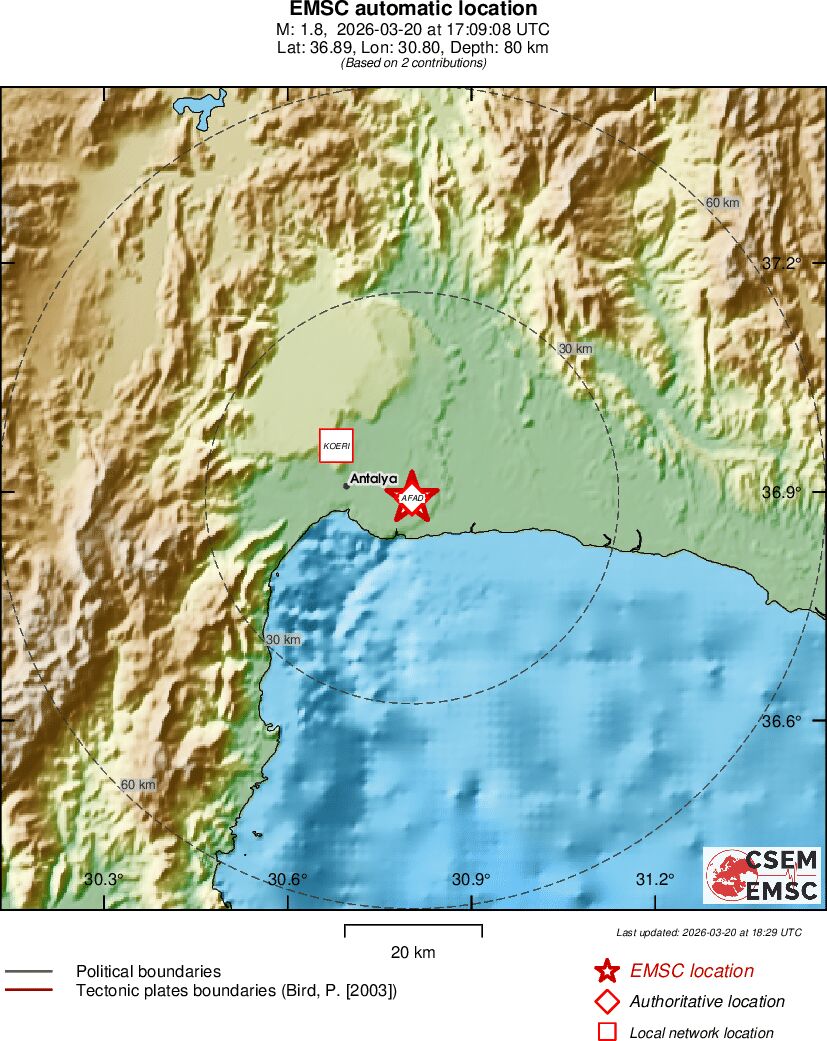 Earthquake data
