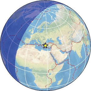 Global view