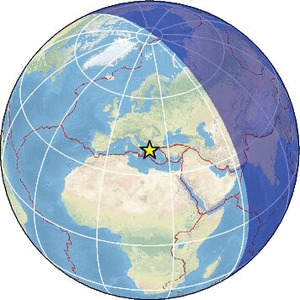 Global view
