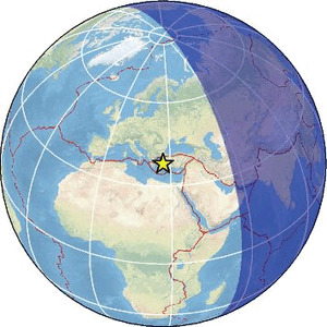Global view