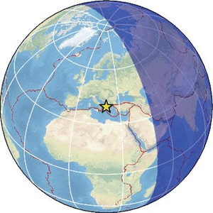 Global view