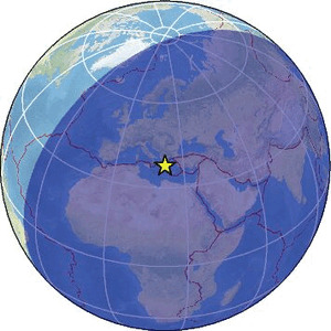 Global view