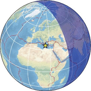 Global view