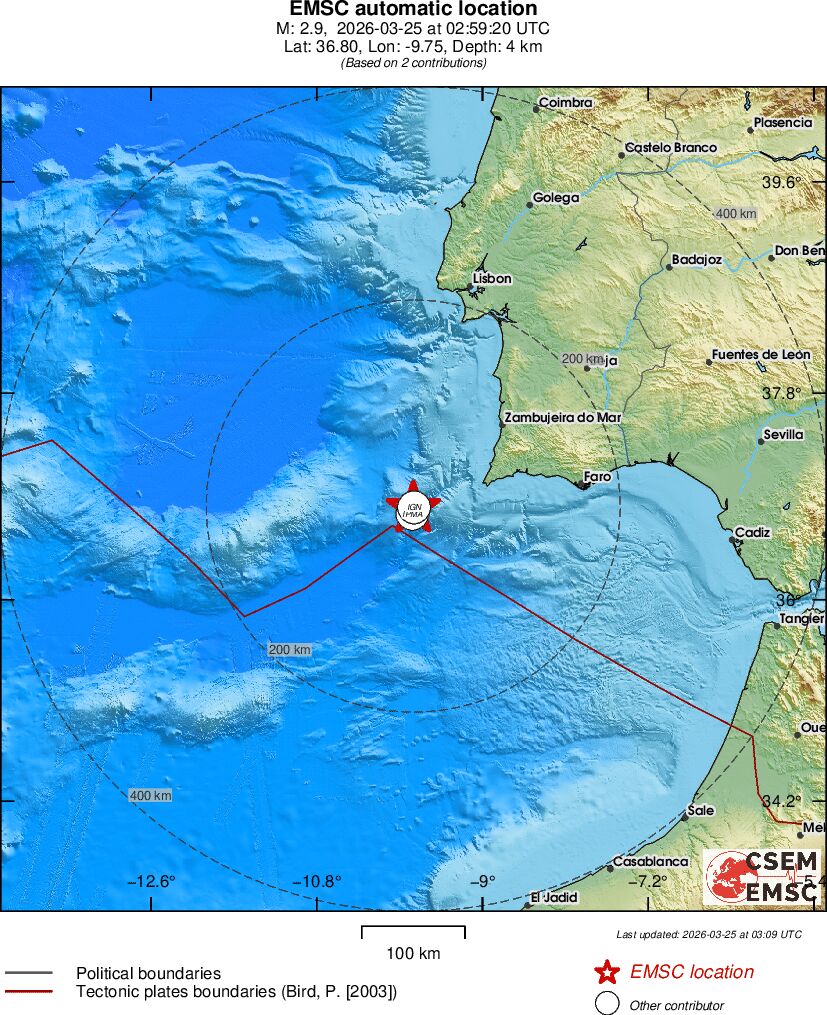 Earthquake data