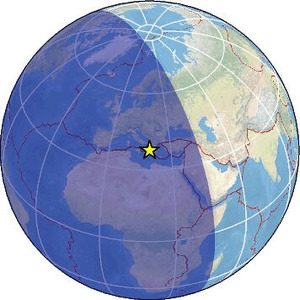 Global view