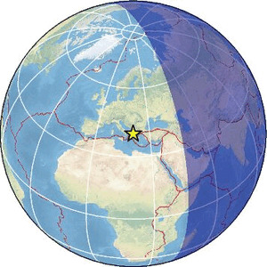 Global view