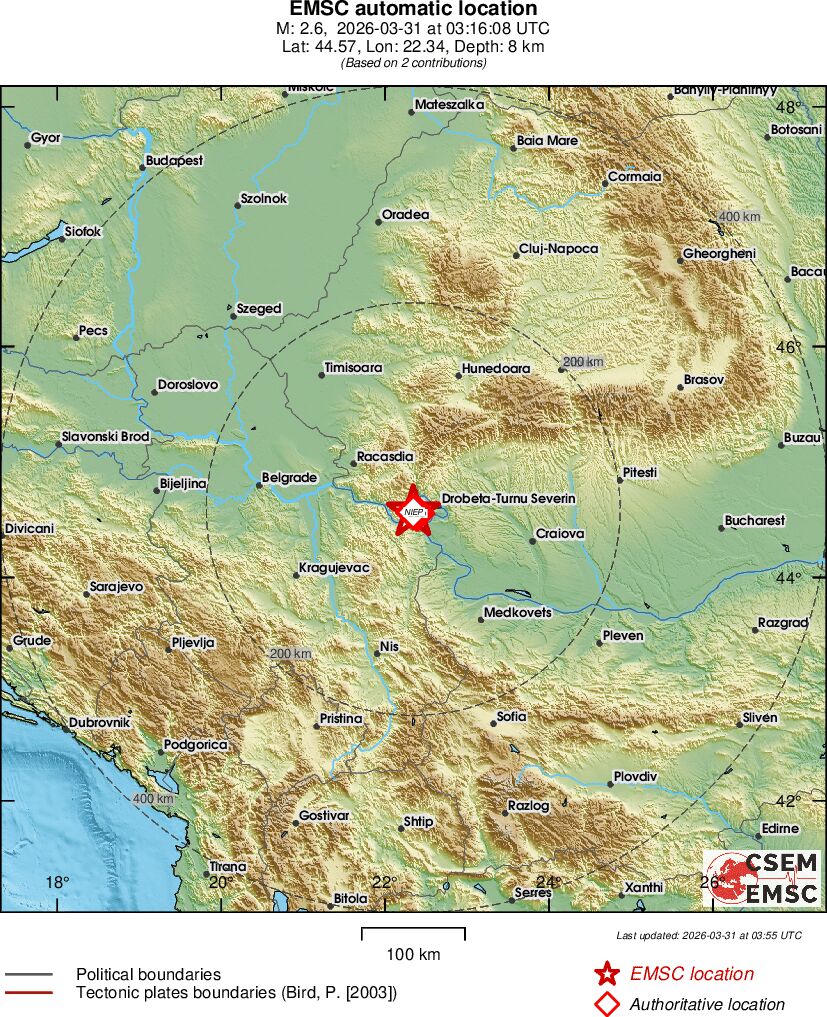 Earthquake data