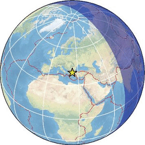 Global view