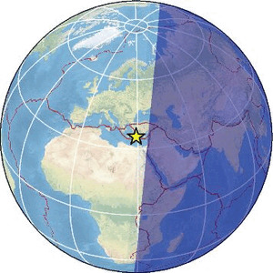 Global view