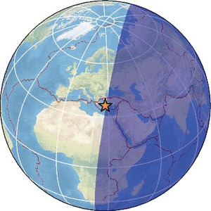 Global view