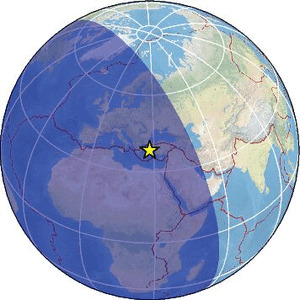 Global view