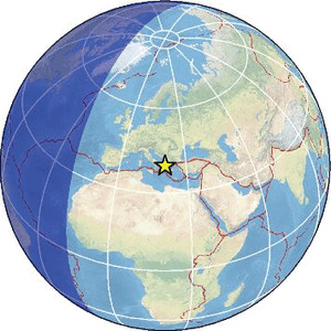 Global view