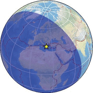 Global view