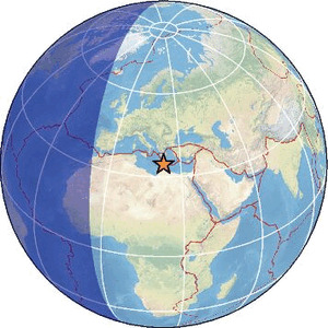 Global view