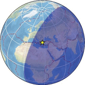 Global view