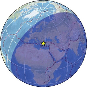 Global view
