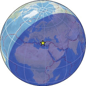 Global view