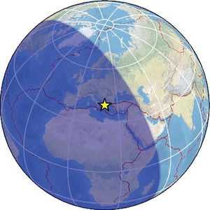 Global view