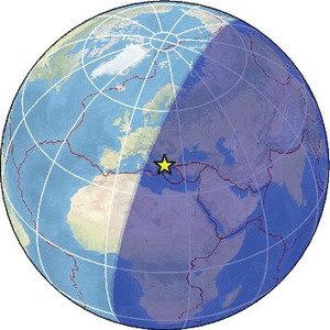 Global view