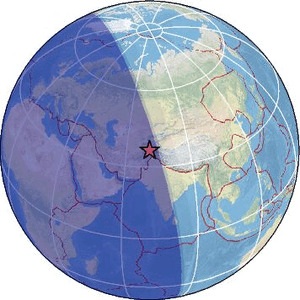 Global view