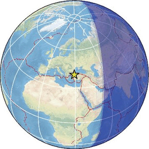 Global view