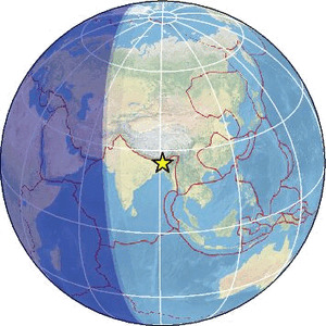 Global view