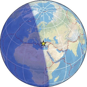 Global view