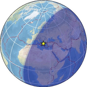 Global view